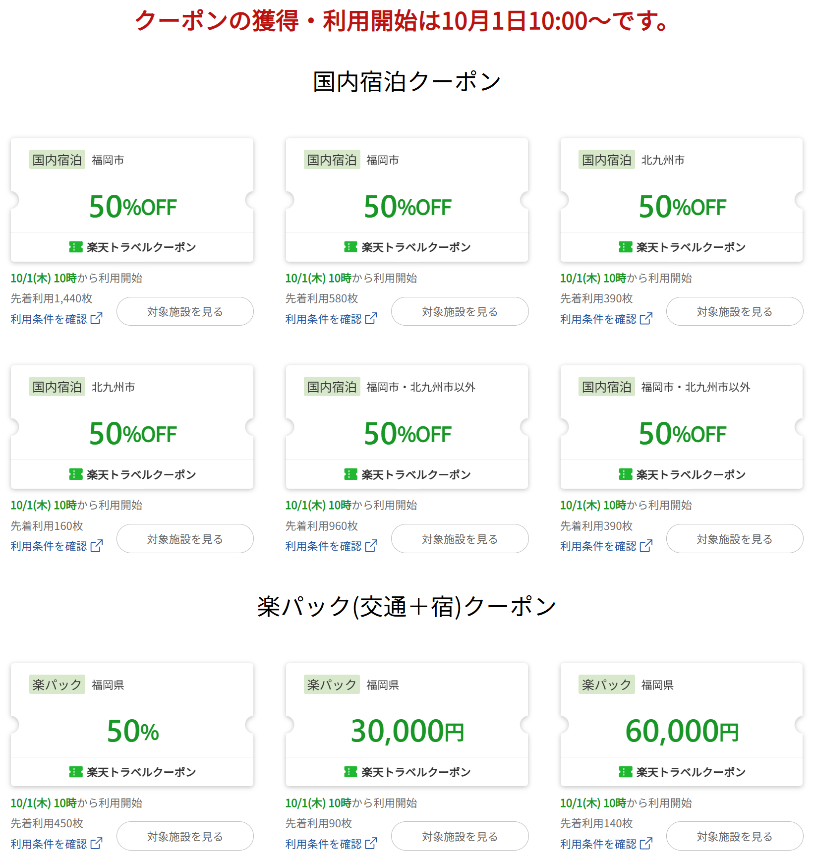 福岡県内の旅行予約に使えるクーポンの割引額と配布数 ※画像を開いてからクリックで拡大