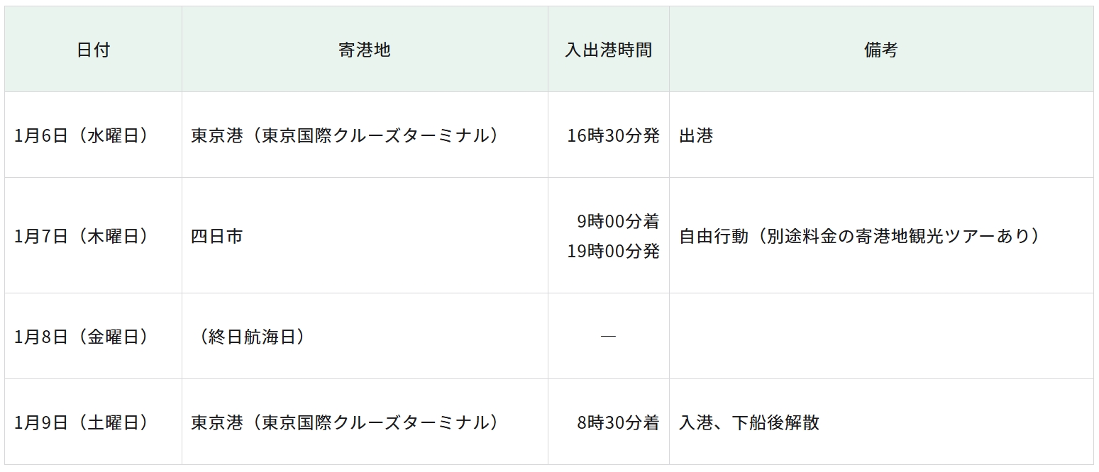 スケジュール