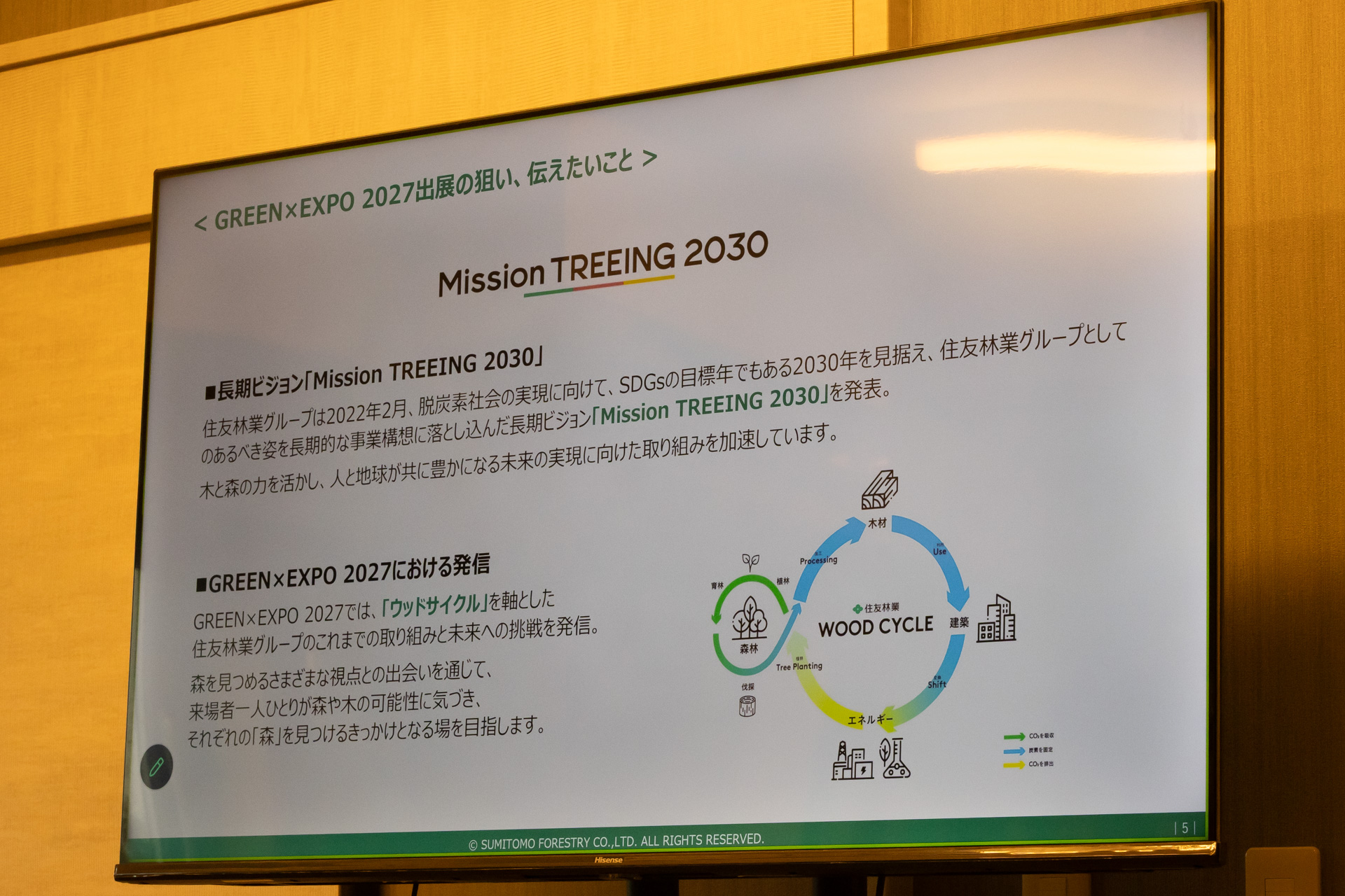 ウッドサイクルを軸とした住友林業の取り組み