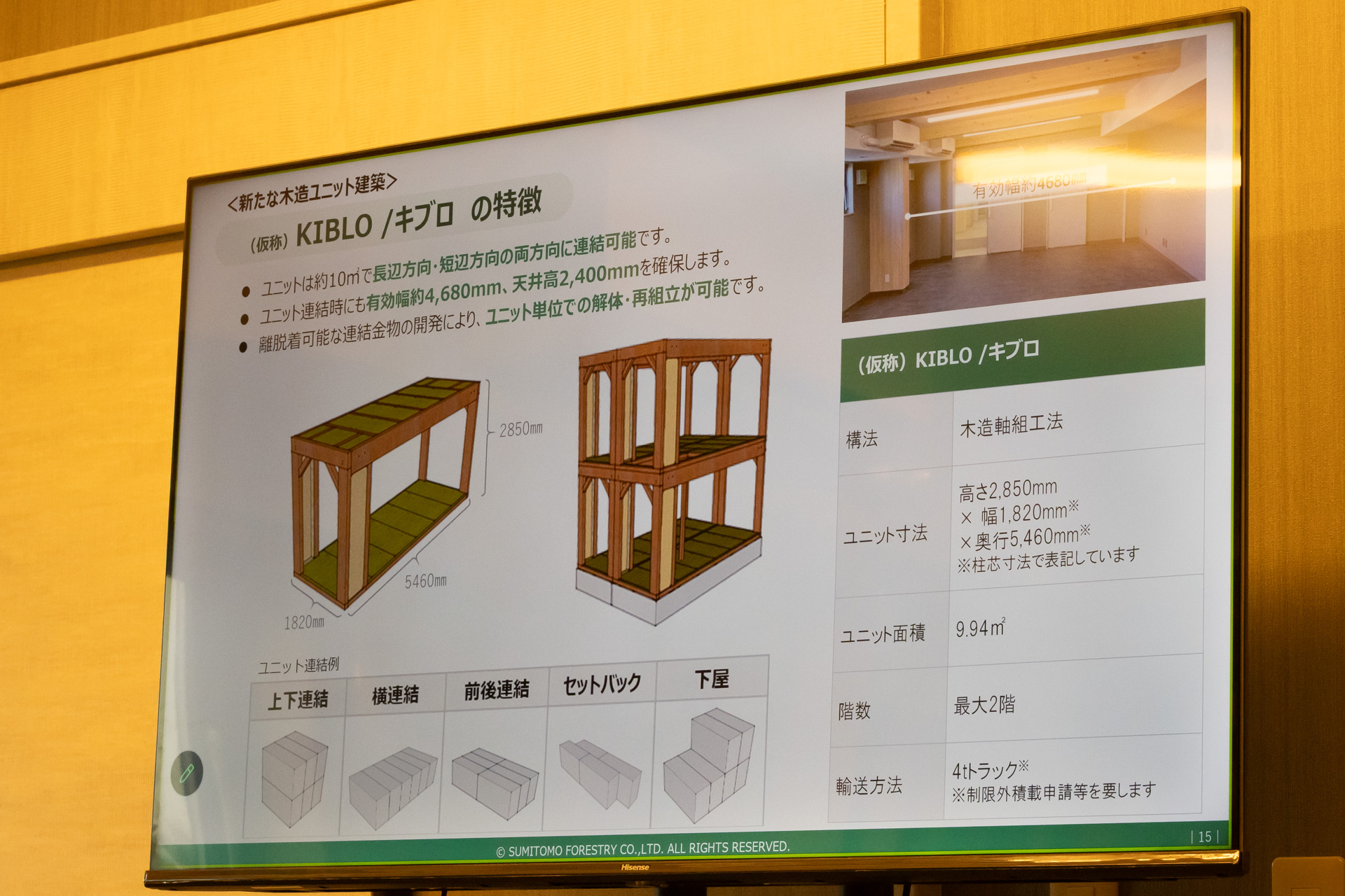 KIBLOの特徴