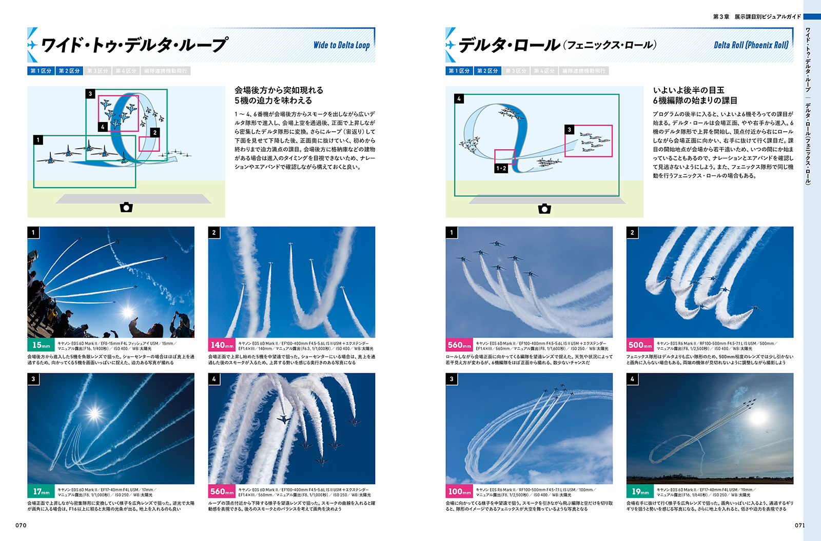 ブルーインパルスの展示飛行50課目の撮影方法をイラストで解説