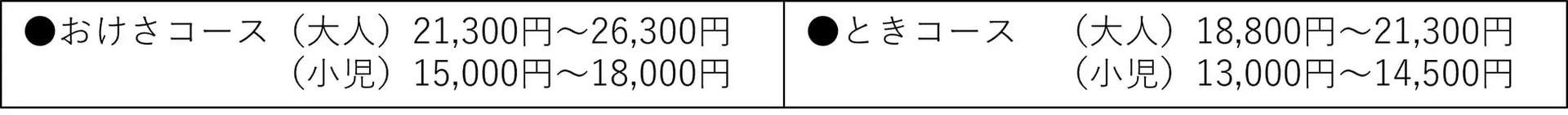 選べる6つの宿と旅行代金