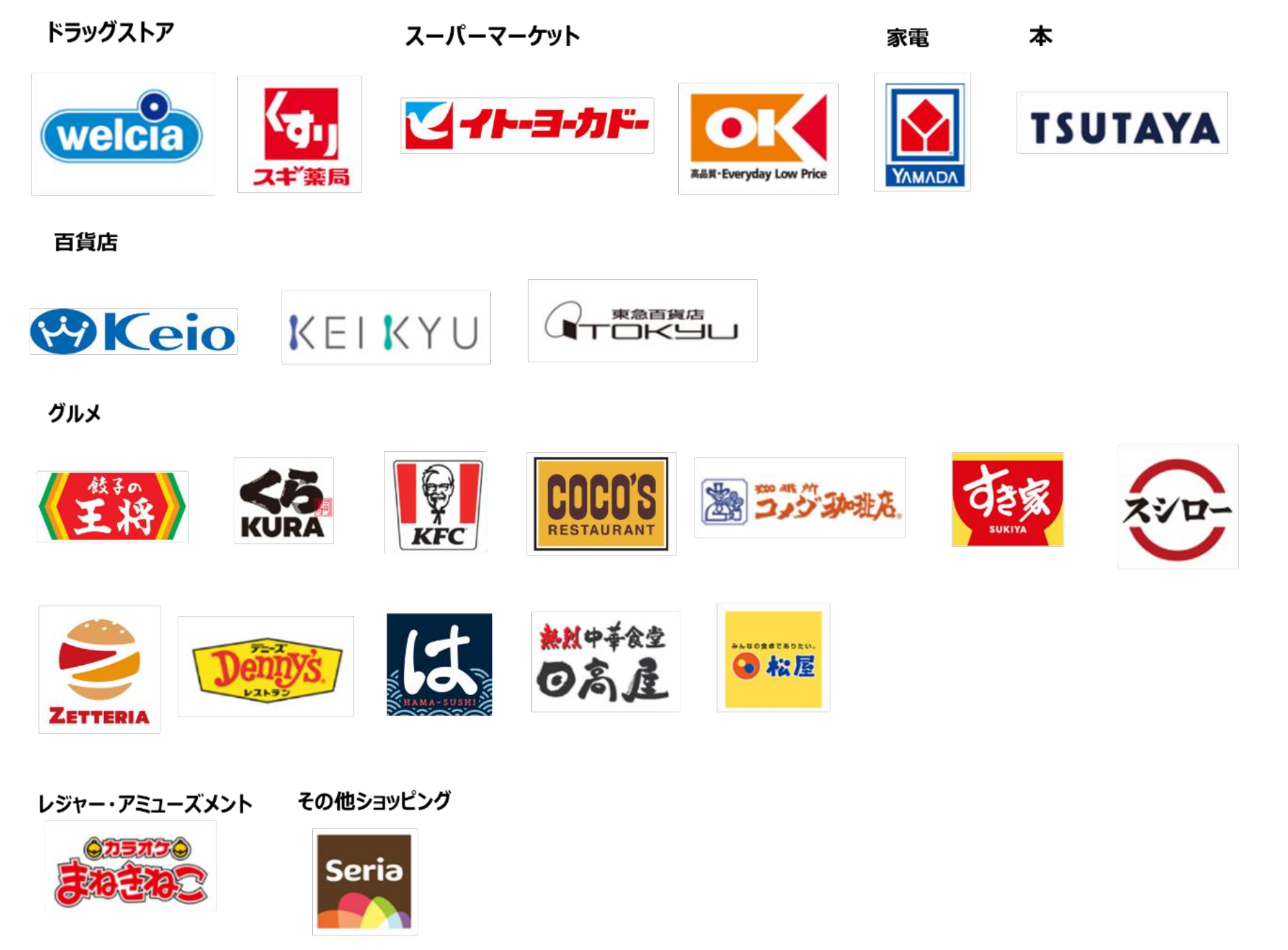 Smart Code対応店舗の一例