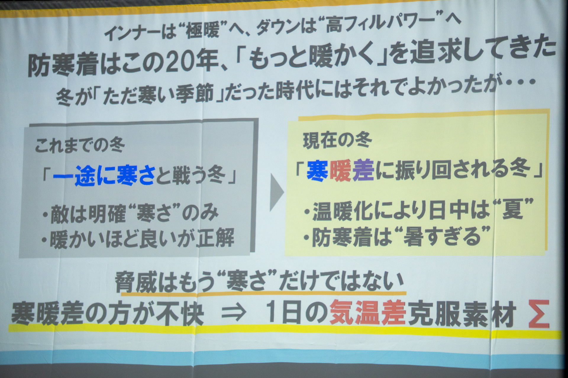 寒暖差をカバーする全天候型「Σ」素材のウェアが今後の主力商品に