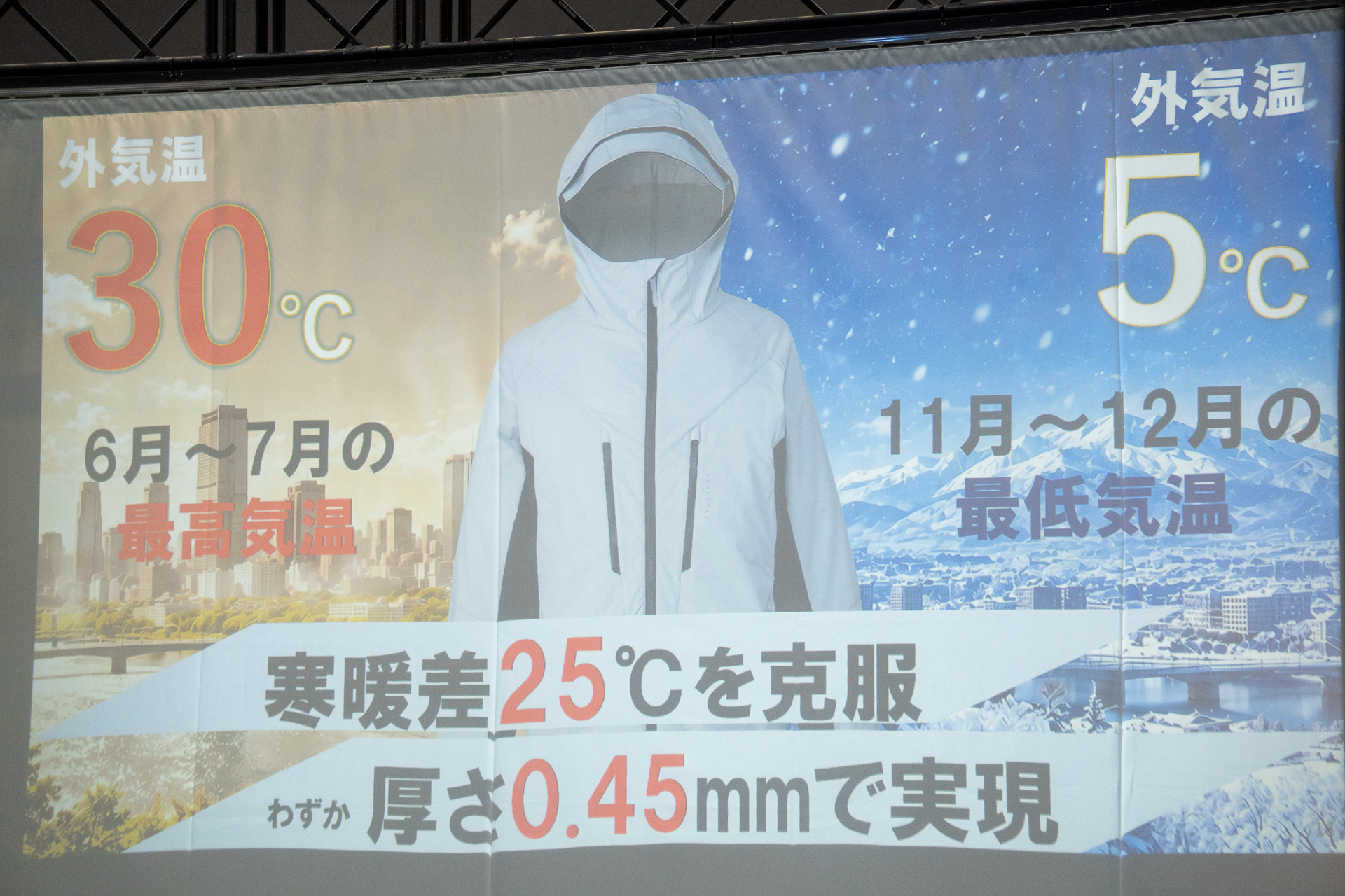 寒暖差をカバーする全天候型「Σ」素材のウェアが今後の主力商品に