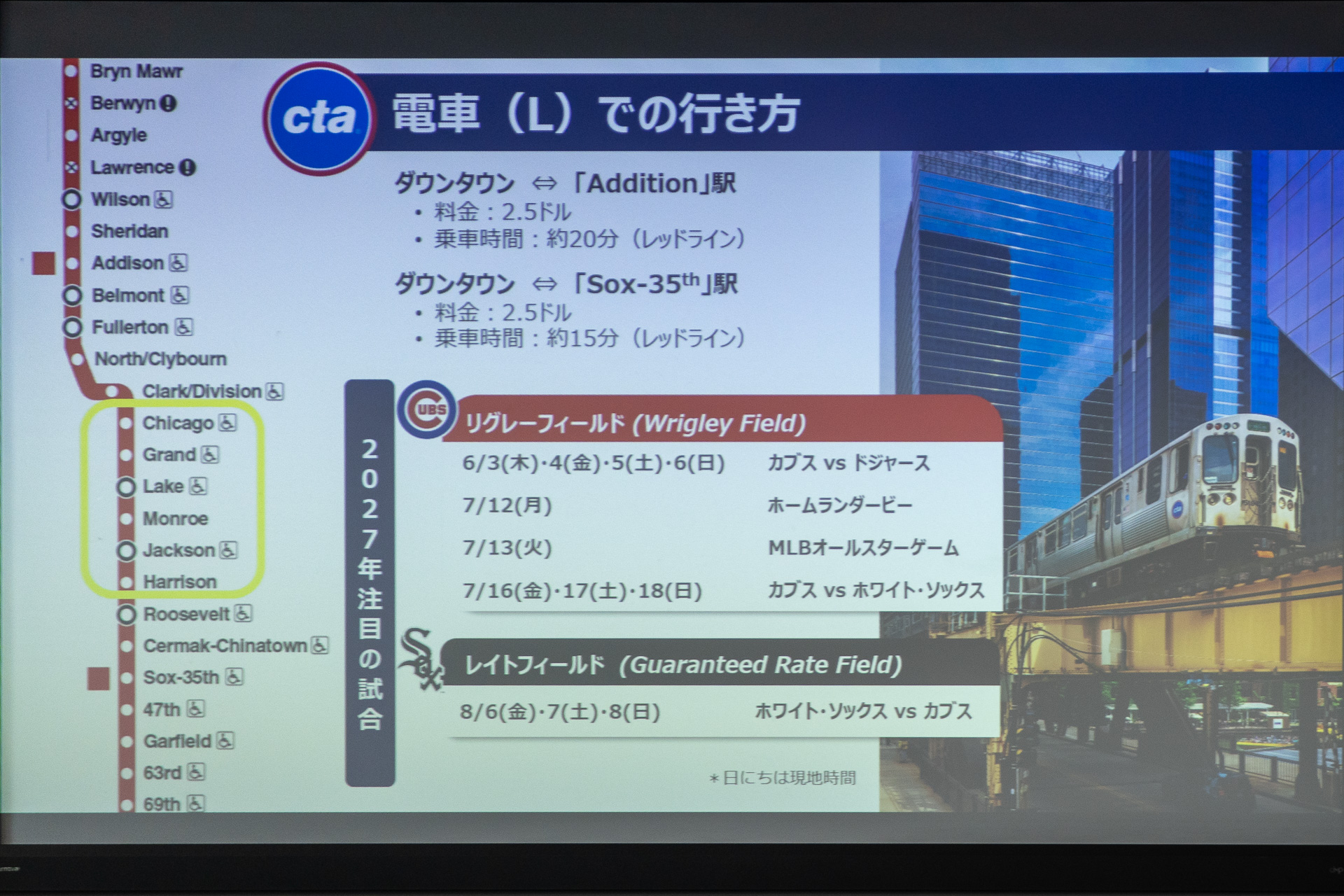 2027年は6月にカブス対ドジャース、7月12日にホームランダービー、13日にMLBオールスターゲーム。7月～8月にはカブス対ホワイトソックスのクロスタウン・クラシックを予定している