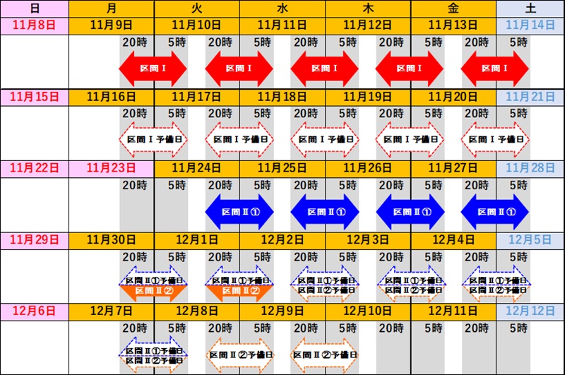 実施スケジュール