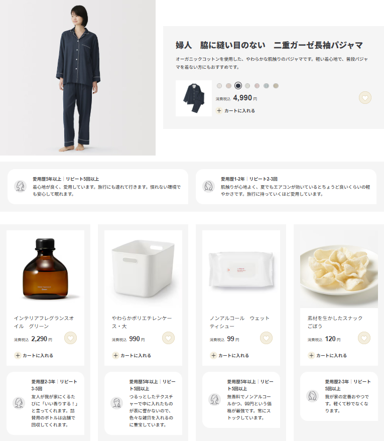 「MUJIスタッフの愛用品」では、定番人気品から隠れた名品までコメント付きで紹介 ※画像を開いてからクリックで拡大