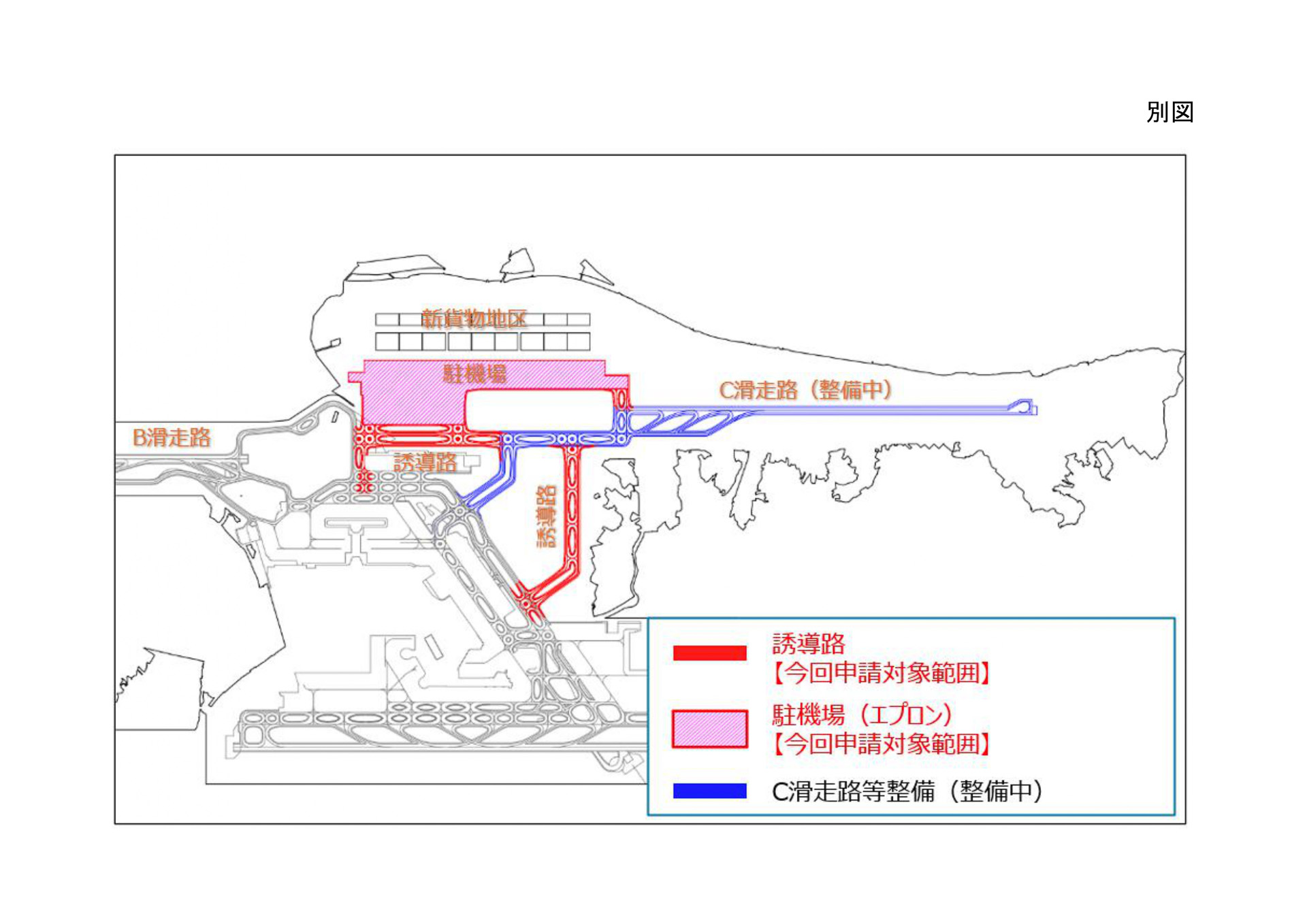C滑走路、新貨物地区の位置関係