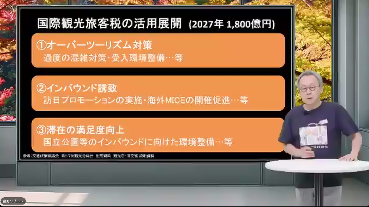 2027年の観光税の使い道