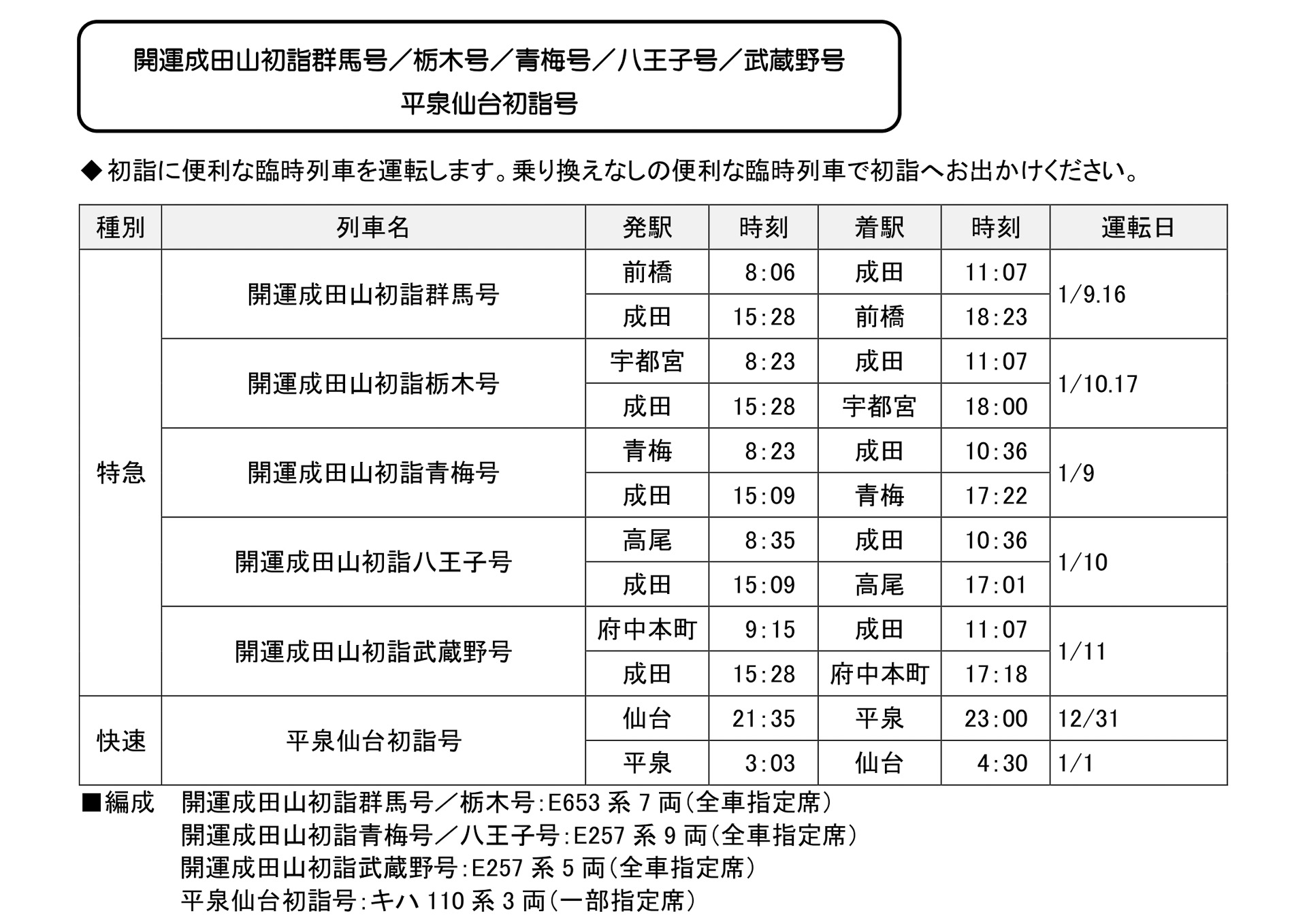 成田山での初詣に便利な臨時列車
