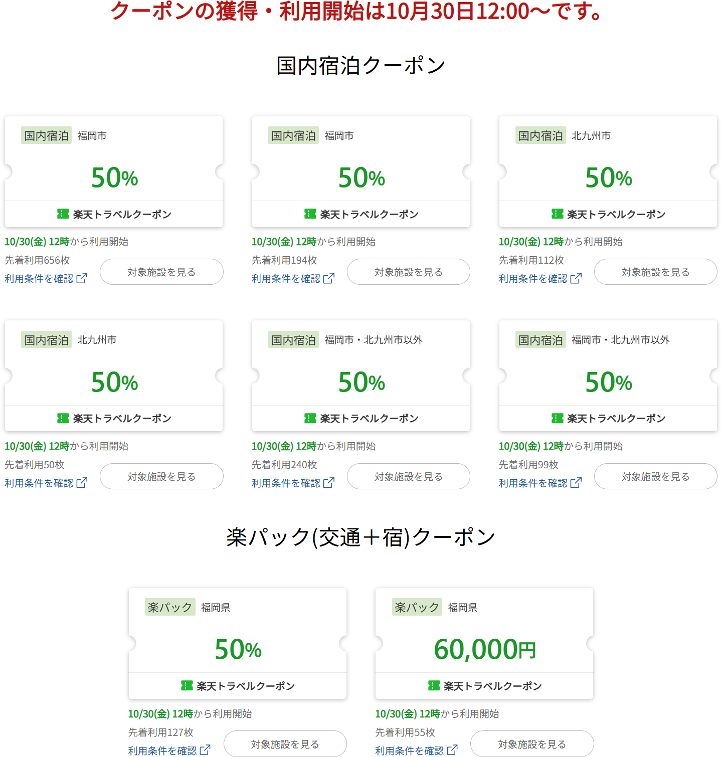 福岡県内の旅行予約に使えるクーポンの割引額と配布数 ※画像を開いてからクリックで拡大