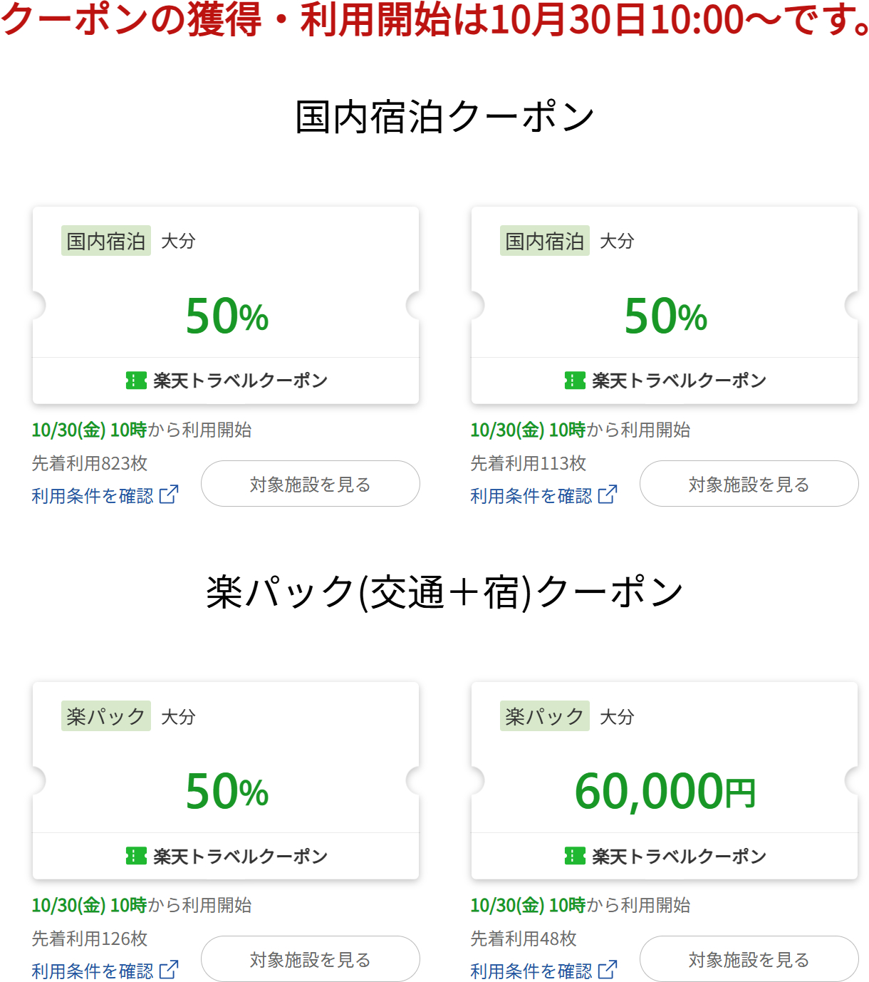 大分県内の旅行予約に使えるクーポンの割引額と配布数 ※画像を開いてからクリックで拡大