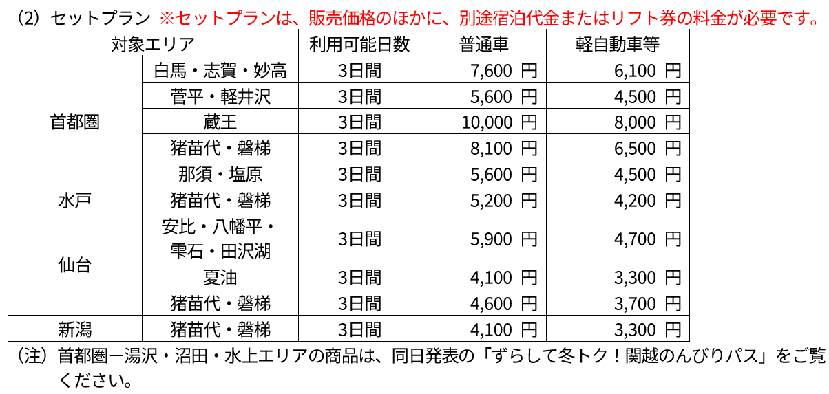 ドラ割「ウィンターパス2027」販売価格