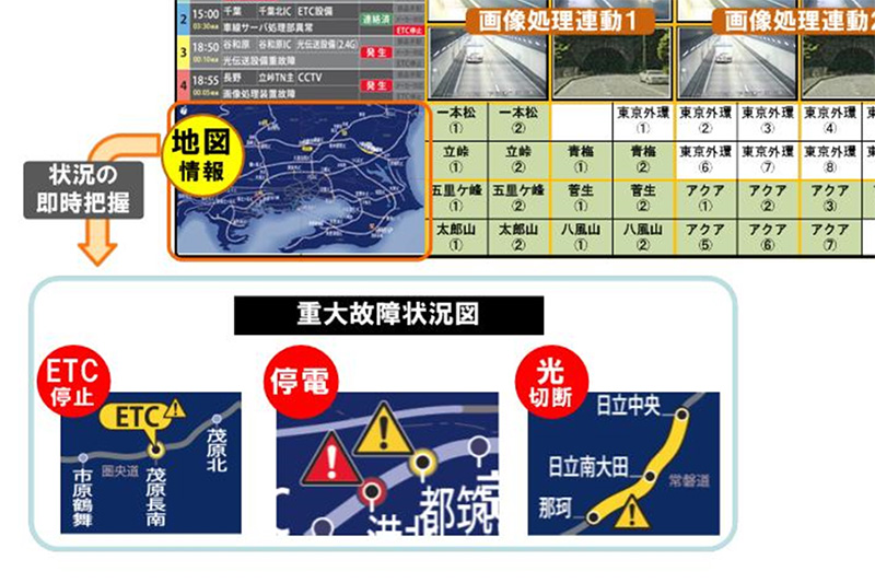 重要事象状況図での表示例（画像提供：NEXCO東日本）