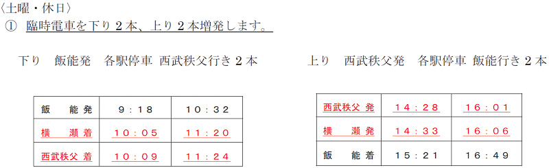 土曜・休日/下り上り