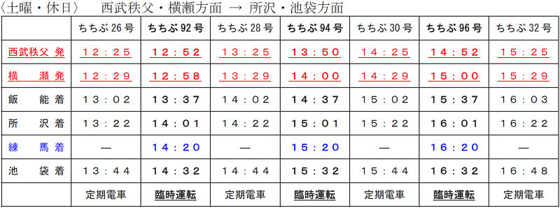 土曜休日上り※前後の定期特急電車も記載