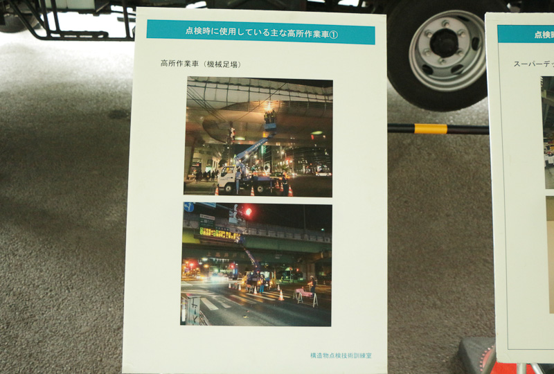 高所作業車のバリエーションを紹介するパネル。下からゴンドラのリフトアップを行うタイプはもちろん、道路上から橋脚の下に回り込むように降りていける「オーバーフェンス車」などもある