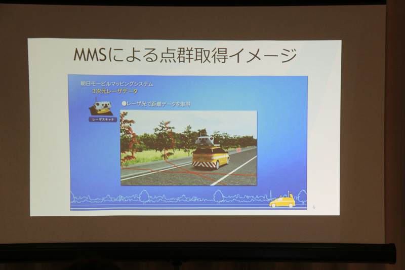 インフラドクターの解説に使用されたスライドの一部。360度の映像と点群データを走行しながら取得し、それを分析することで、さまざまな作業における精度向上と時間短縮が可能