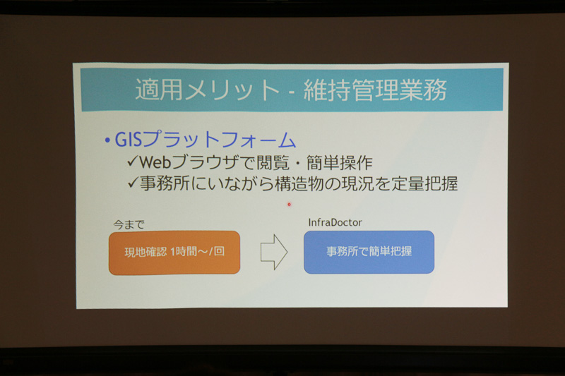 インフラドクターの解説に使用されたスライドの一部。360度の映像と点群データを走行しながら取得し、それを分析することで、さまざまな作業における精度向上と時間短縮が可能