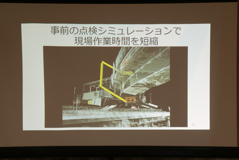 インフラドクターの解説に使用されたスライドの一部。360度の映像と点群データを走行しながら取得し、それを分析することで、さまざまな作業における精度向上と時間短縮が可能