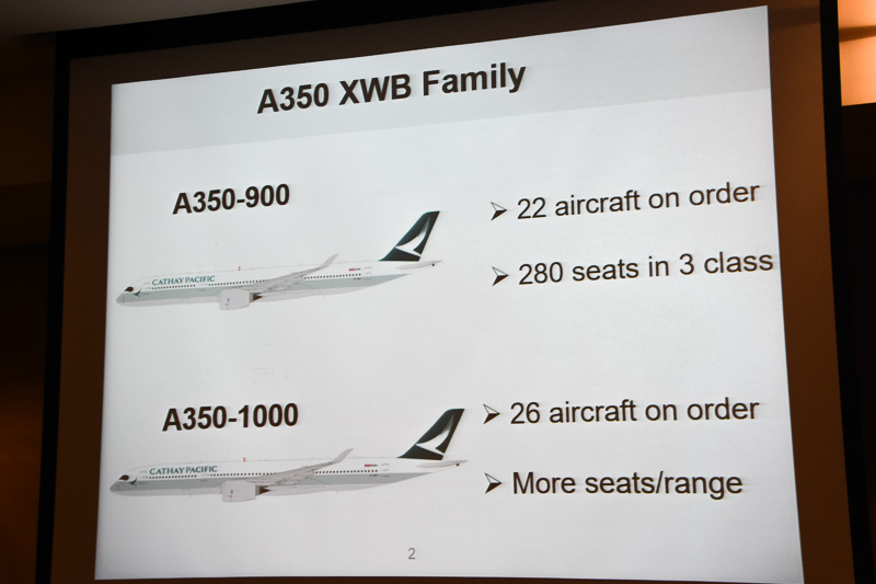 3クラス/280席仕様のA350-900型機を22機導入後、長胴型で航続距離も長いA350-1000型機を2018年から導入する