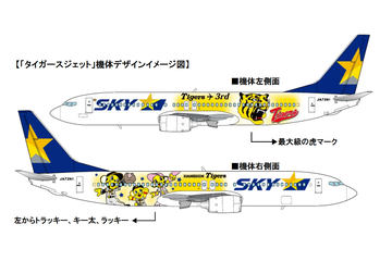 スカイマーク、特別デザイン機「タイガースジェット」を4月27日