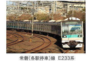 JR東日本、185系車両モチーフの記念入場券とオリジナル方向幕を