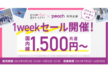 旅くじ 回転寿司で「旅くじ」を注文！ スシローがLCC「ピーチ」とコラボ