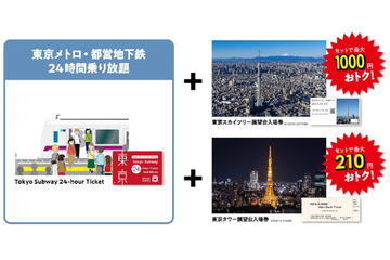 乃木坂46の東京メトロオリジナル24時間券。6種1組で限定8000