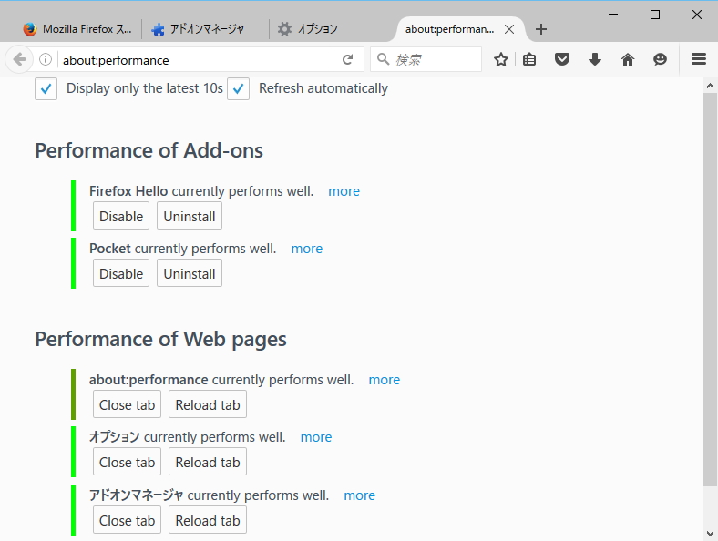 “about:performance”画面