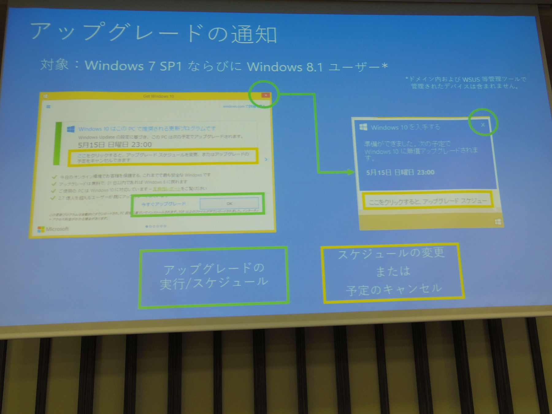 Windows 7 SP1とWindows 8.1のアップグレードキャンセル方法。実行するには［OK］ボタンを押すだけだが、キャンセルは通知画面を閉じた後にスケジュールの変更、もしくはアップグレード予定のキャンセル操作をする必要がある