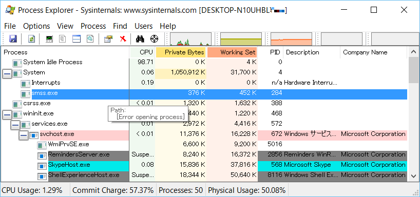 標準ユーザーで「Process Explorer」を起動しているため、一部のプロセスにアクセスできずに情報を確認できない
