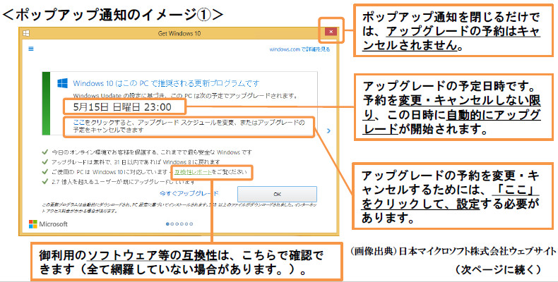 ポップアップからアップグレードをキャンセルする方法の解説