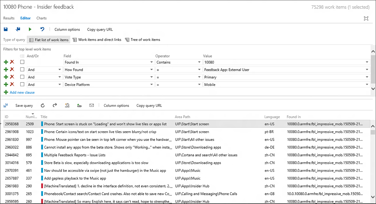 Build 10080と古いスクリーンショットだが、Microsoftが公式ブログで公開したフィードバックの管理システム。投票が多いものから修正や対応が行われる（<a href="https://blogs.windows.com/windowsexperience/2015/06/12/how-windows-insider-feedback-influences-windows-10-development/" class="n" target="_blank">公式ブログ</a>より抜粋）
