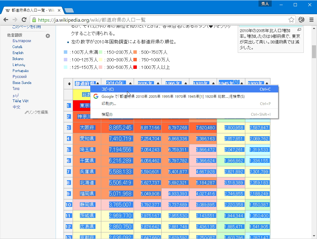 Wikipediaにあるテーブルデータをクリップボードへコピー