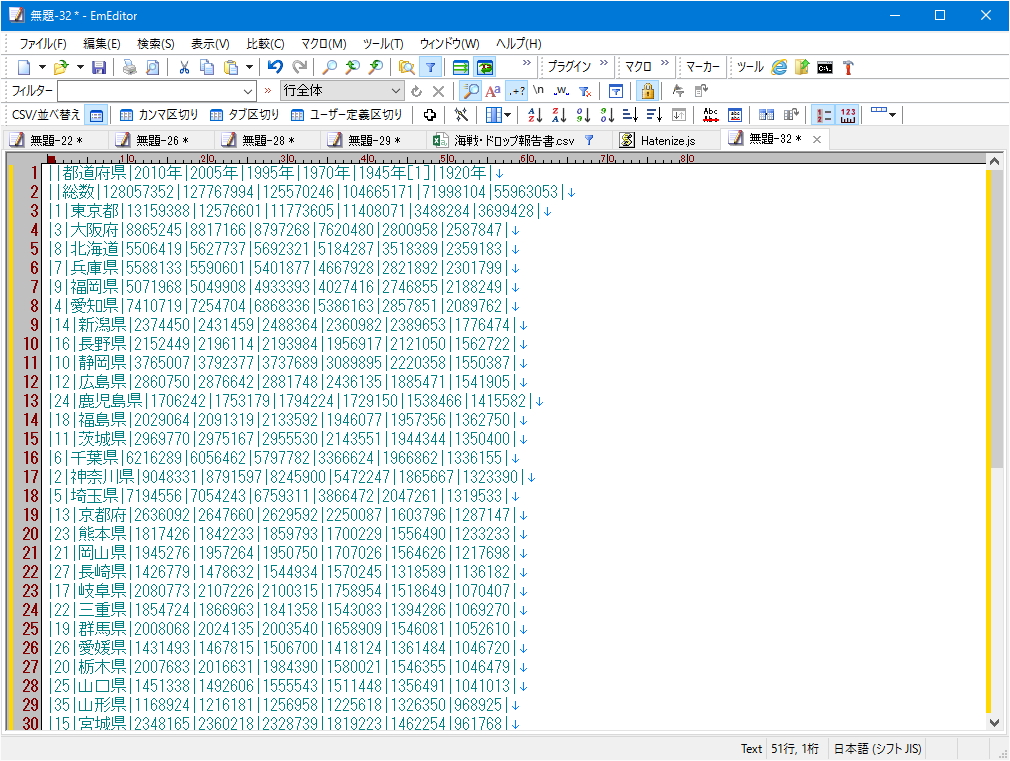 CSVモードのデータを“はてな”のテーブル記法に変換するマクロを作成して利用