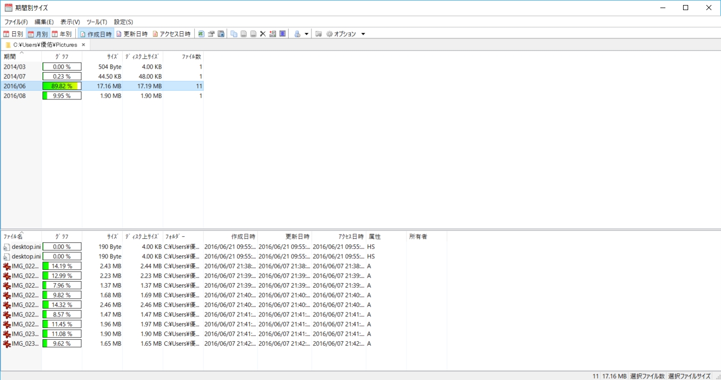 ［期間別サイズ］の画面構成は［拡張子別サイズ］とほぼ同じ