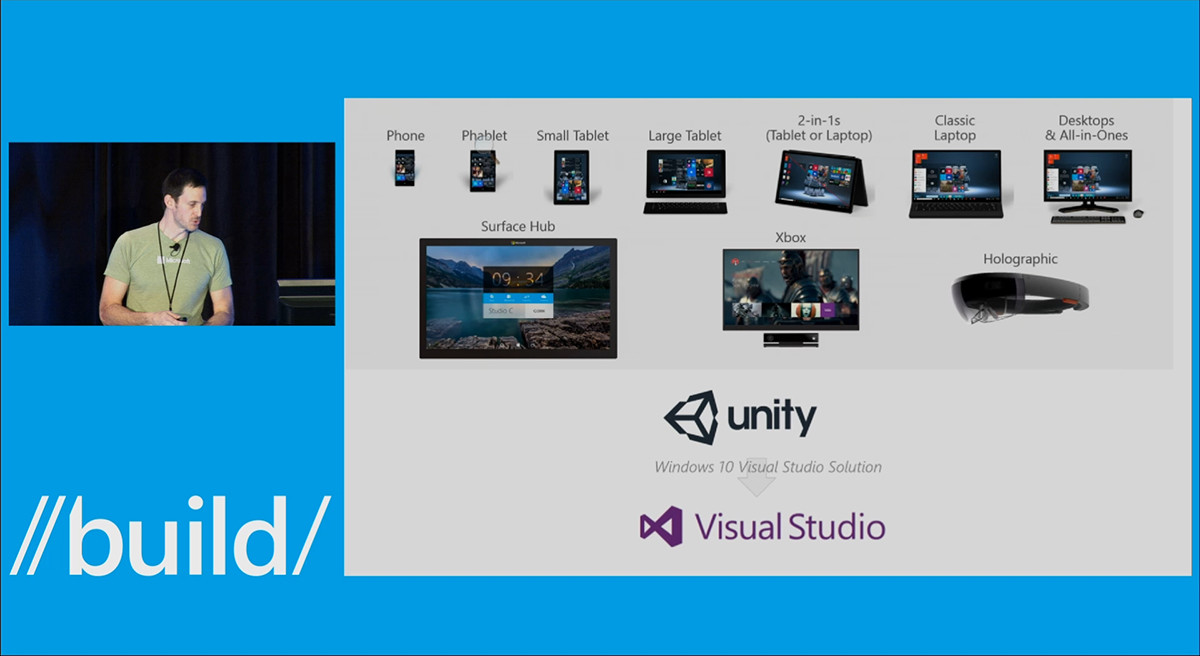 “Build 2015”のセッション“Building Universal Windows Games with Unity”より