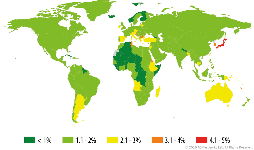 日本は世界で最もランサムウェアによる攻撃の活発な国に
