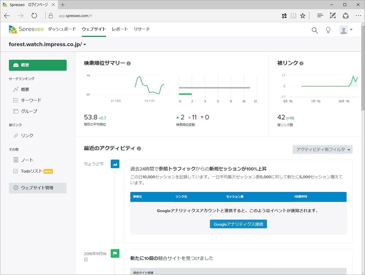 Webサイトの［概要］画面