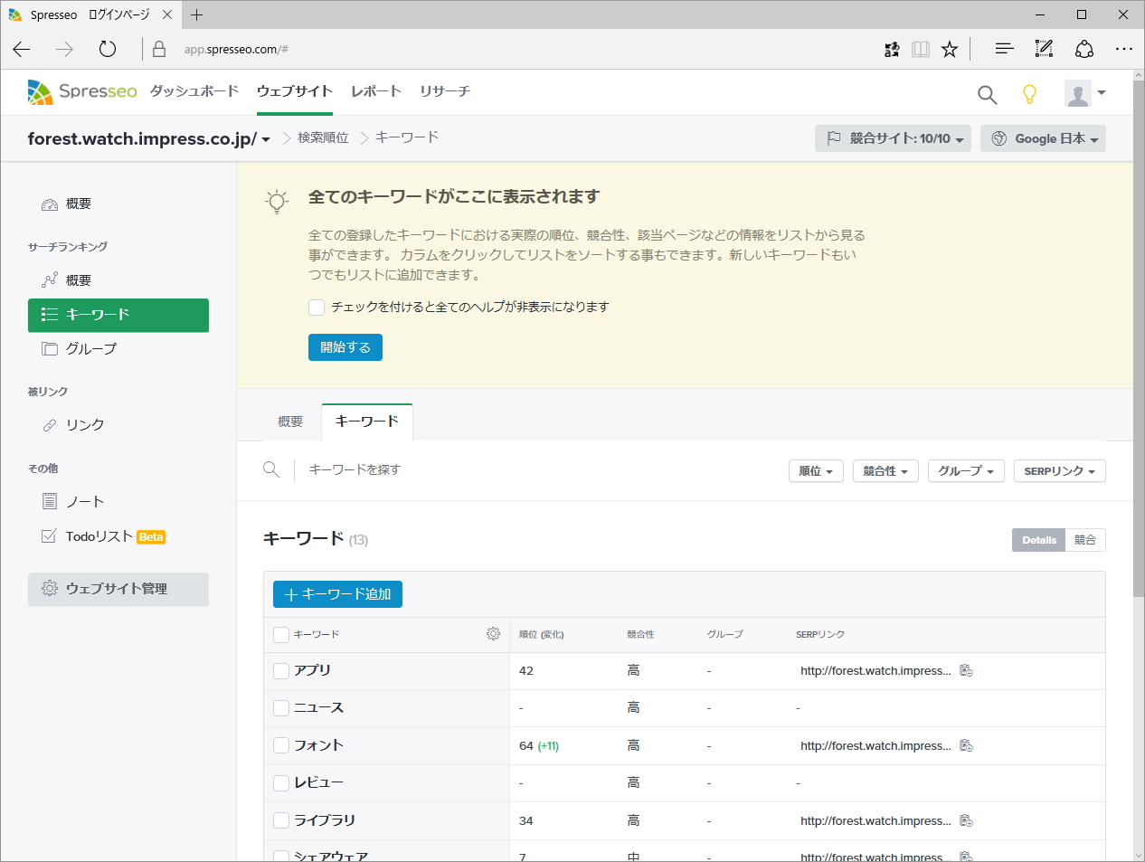 ［サーチランキング］－［キーワード］画面