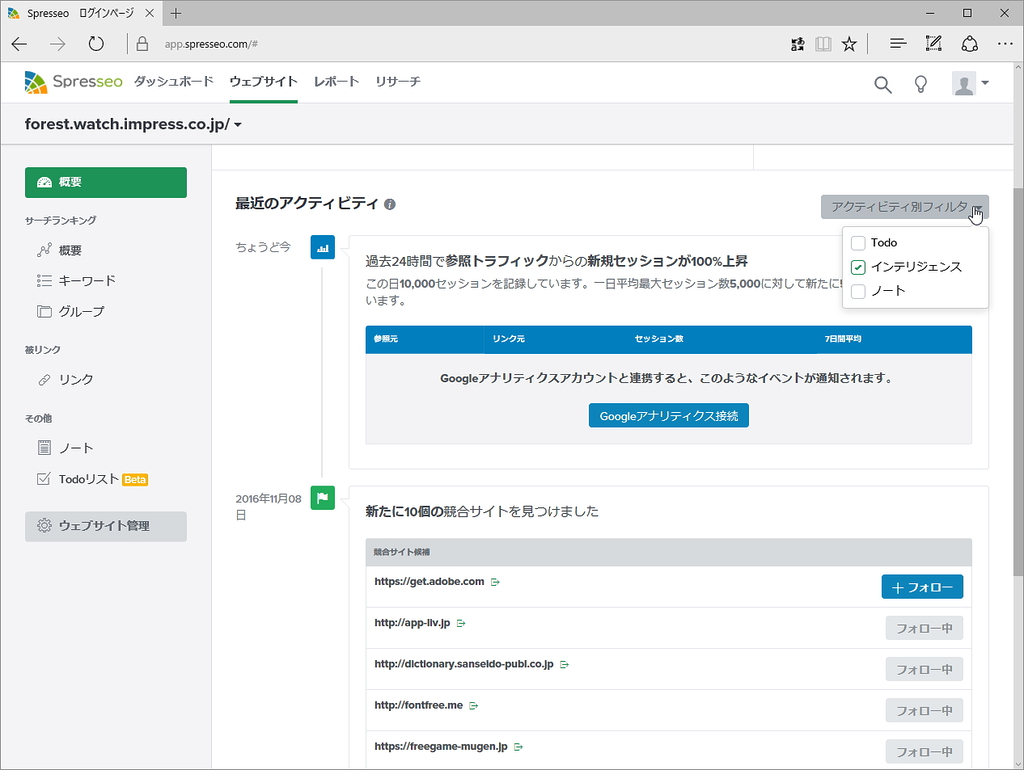 Webページの［概要］画面で“インテリジェンス”を確認