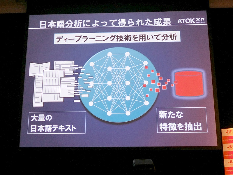 新しい変換エンジン“ATOKディープコアエンジン”を搭載