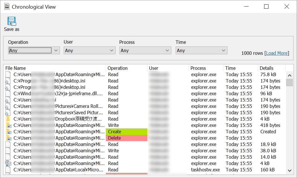 システム全体のファイル操作ログを時系列で閲覧できる“Chronological View”