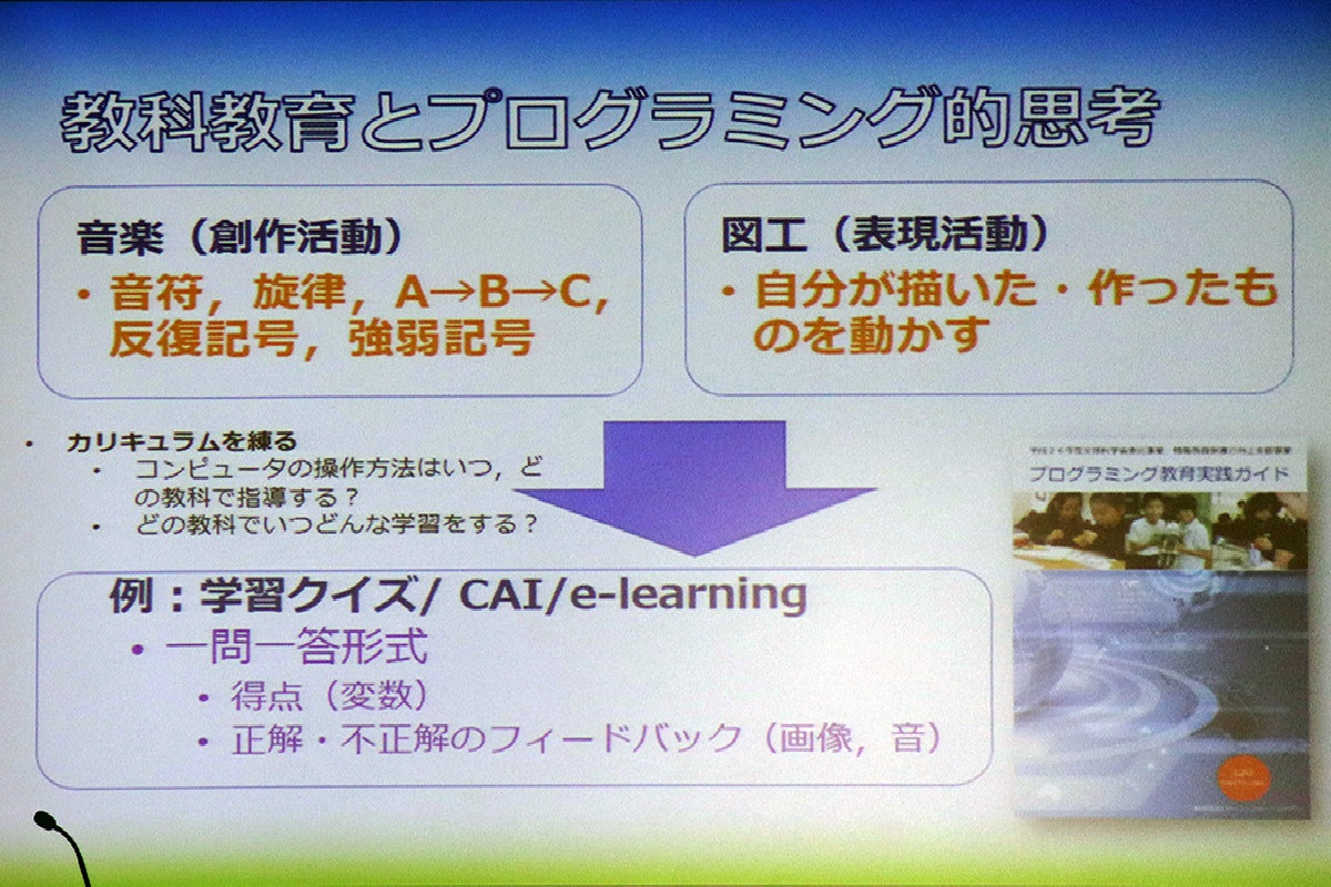 プログラム的思考を実際の教科に導入する例をいくつか紹介した