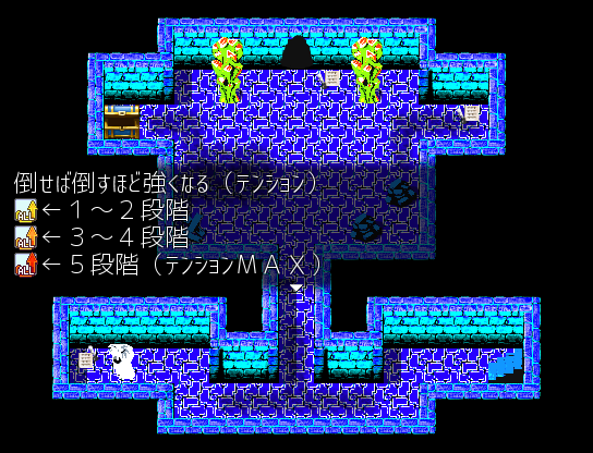 テンションを上げることで能力を大幅に上げることができる