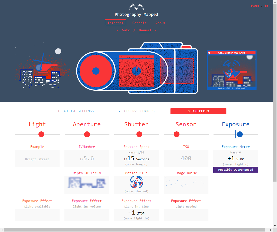 「Photography Mapped」