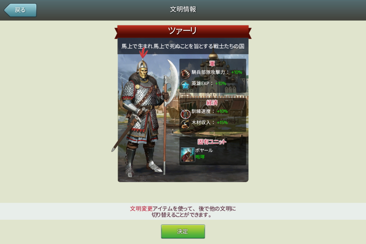 騎兵の攻撃力にボーナスがある“ツァーリ”