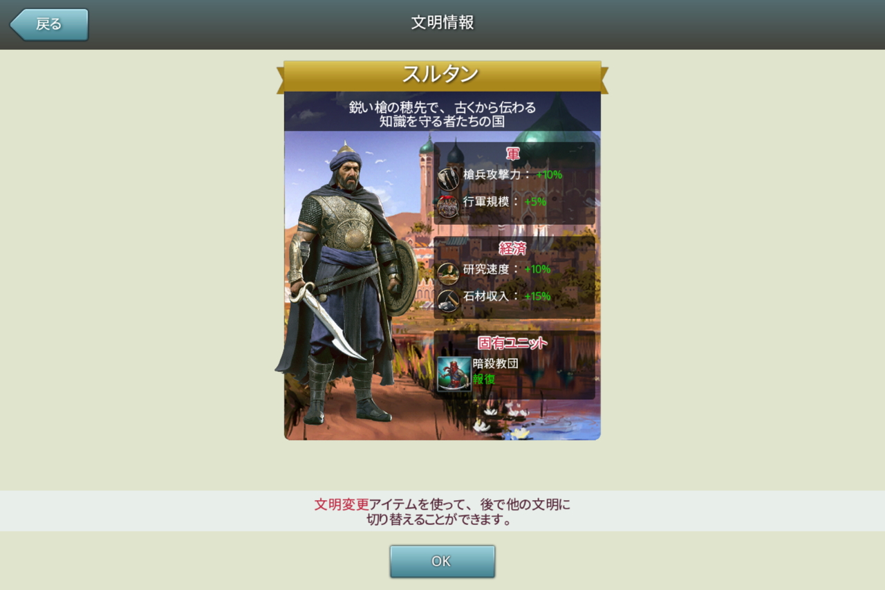 古くから伝わる知識を守る者たちの国“スルタン”